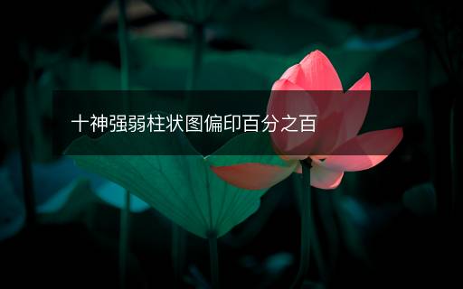 十神強弱柱狀圖偏印百分之百