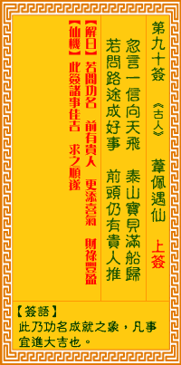 觀音靈簽第90簽