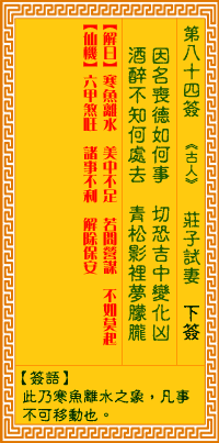 觀音靈簽第84簽