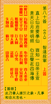 觀音靈簽第80簽