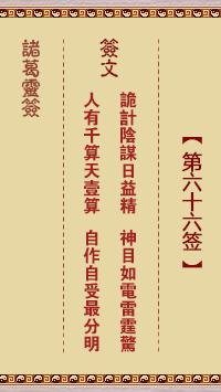 諸葛靈簽第66簽