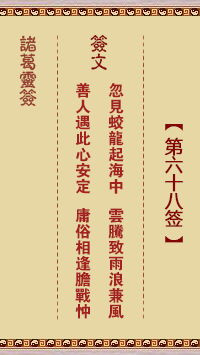 諸葛靈簽第69簽