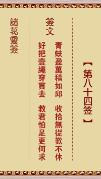 諸葛靈簽第84簽