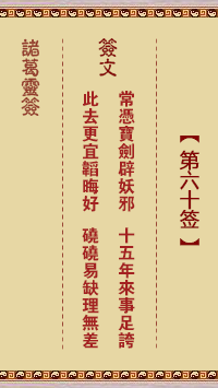 諸葛靈簽第60簽