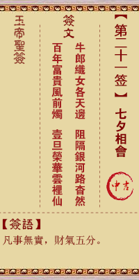 玉帝靈簽第21簽